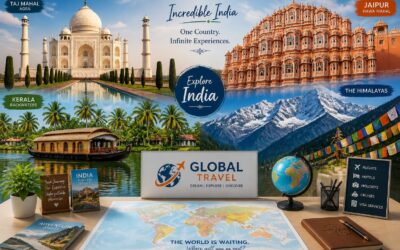 Find the Best Travel Agency in India List for Your Next Trip.